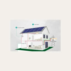 Solar Power System
